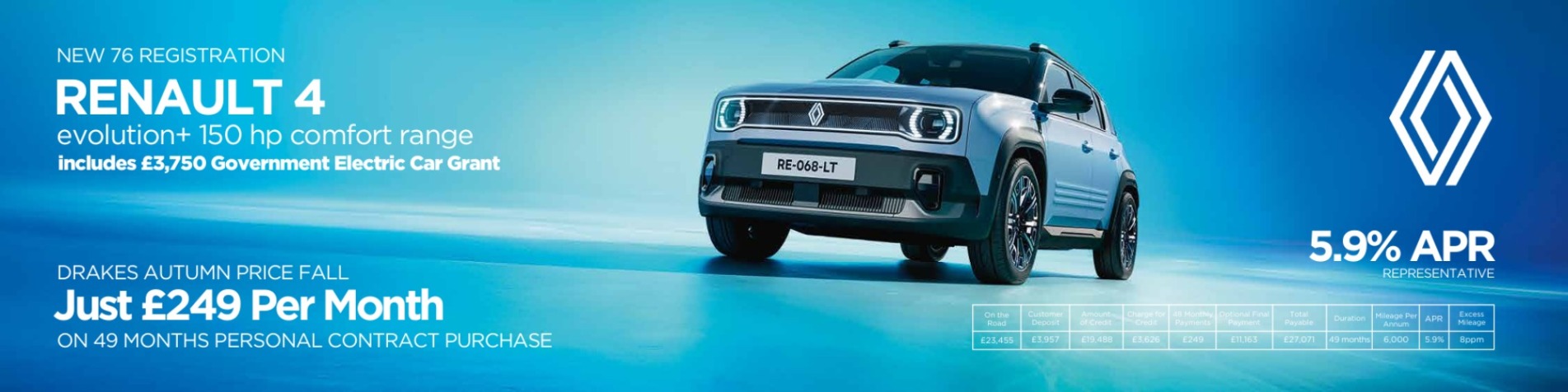 Q4 Renault 4 PCP Offer Banner