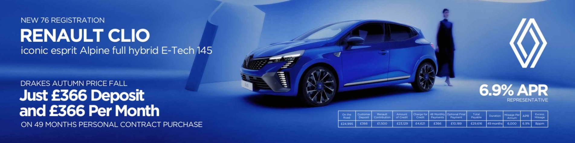 Q4 Renault Clio PCP Offer Banner